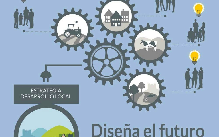 La Estrategia de Desarrollo Local de ADERCON es aprobada por la Consejería de Agricultura, Pesca y Desarrollo Rural