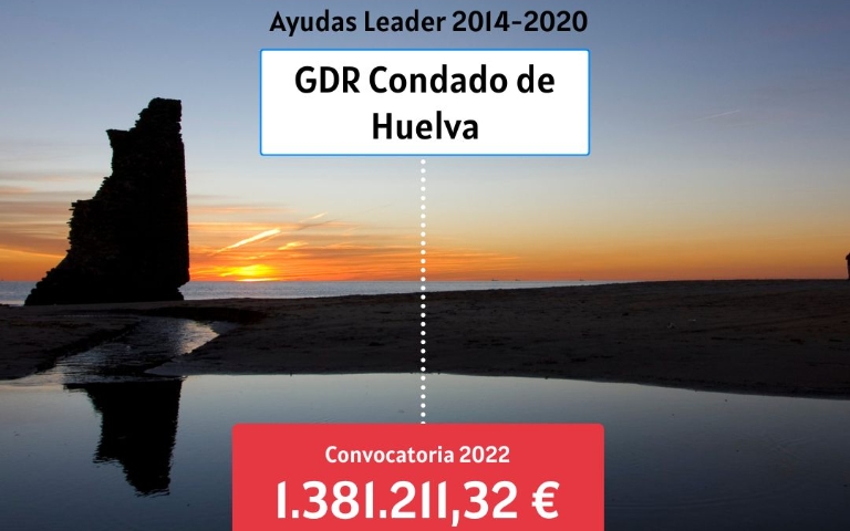 El Condado de Huelva cuenta con más de 1,3 millones de euros para financiar inversiones de pymes, asociaciones y ayuntamientos
